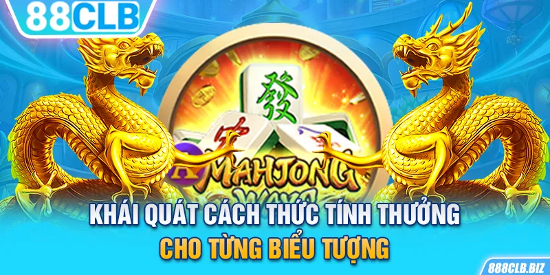 Khái quát cách thức tính thưởng cho từng biểu tượng